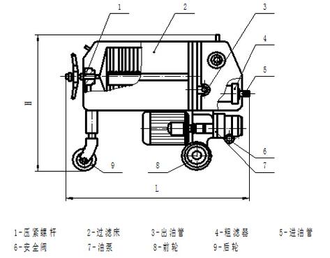 板框?yàn)V油機(jī)